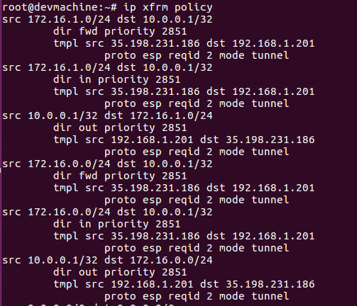 Linux kernel Ipsec security policy