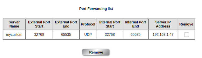 Residential gateway port forwarding